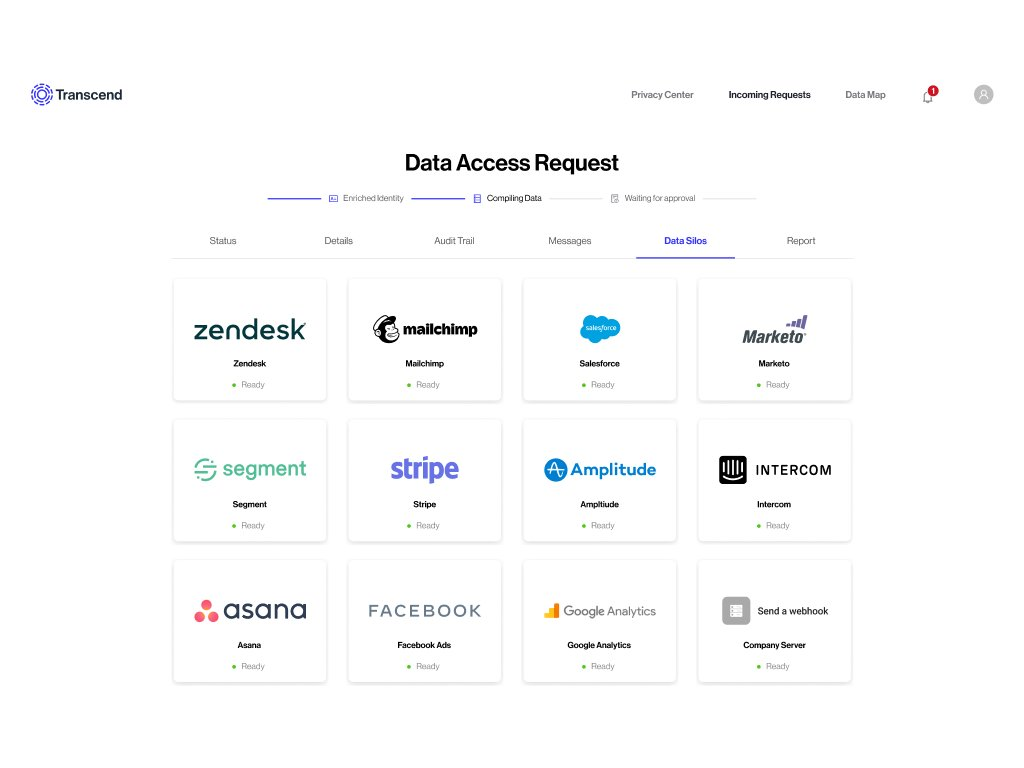 Transcend thumbnail 2